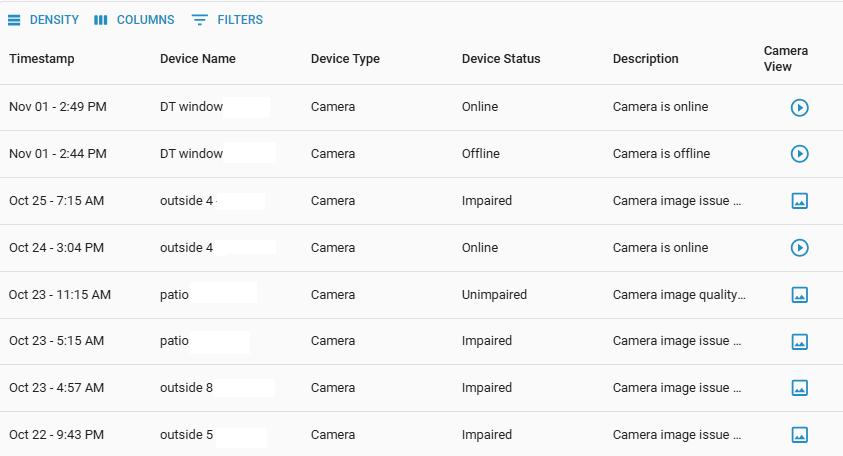 Hardware Events page displays device events like offline/online and camera impaired and unimpaired.